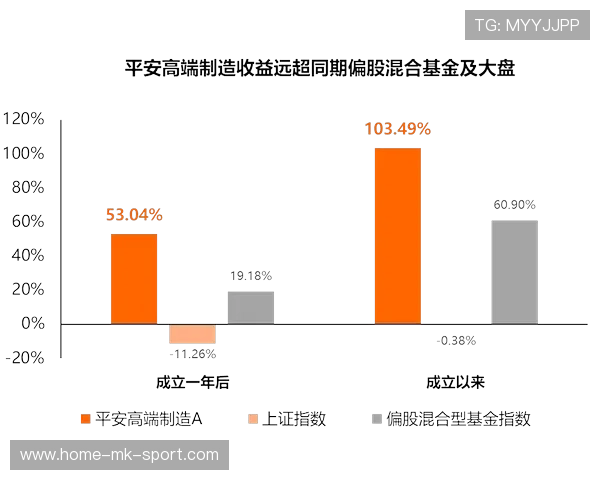 球员健康管理平台商业化：数据权益引争议